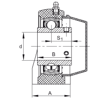 直立式軸承座單元 RASEY40-TV-VA, 塑料軸承座，內(nèi)圈帶平頭螺釘?shù)耐馇蛎媲蜉S承，耐腐蝕設(shè)計，R密封