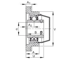 軸承座單元 RCJY20-TV-VA, 四孔塑料軸承座，內(nèi)圈帶平頭螺釘?shù)耐馇蛎媲蜉S承，耐腐蝕設(shè)計(jì)，R 型密封