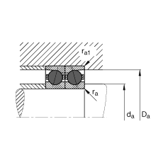 主軸軸承 HCB71915-E-T-P4S, 調(diào)節(jié)，成對或單元安裝，接觸角 α = 25°，陶瓷球，限制公差