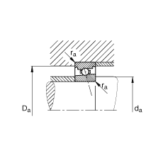 主軸軸承 HS71911-E-T-P4S, 調(diào)節(jié)，成對或單元安裝，接觸角 α = 25°，限制公差