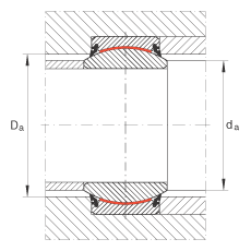 關(guān)節(jié)軸承 GE100-UK-2RS, 根據(jù) DIN ISO 12 240-1 標(biāo)準(zhǔn), 免維護(hù)，兩側(cè)唇密封