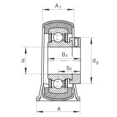直立式軸承座單元 RPB30, 鋼板軸承座，帶偏心鎖圈和橡膠襯墊的外球面球軸承，P 型密封