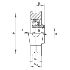 吊裝式軸承座單元 PTUEY20, 鑄鐵軸承座，內(nèi)圈帶平頭螺釘?shù)耐馇蛎媲蜉S承，P 型密封