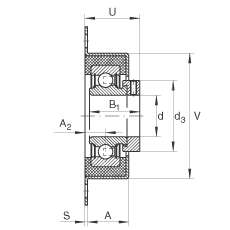 軸承座單元 RCSMF30, 帶兩個(gè)螺栓孔的法蘭的軸承座單元，鋼板，橡膠襯墊，偏心鎖圈，P型密封