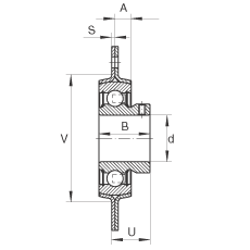 軸承座單元 RAY35, 帶三個(gè)/四個(gè)螺栓孔的法蘭的軸承座單元，鋼板， 內(nèi)圈帶平頭螺釘， P型密封