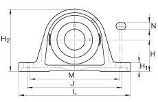 直立式軸承座單元 PAK30, 鑄鐵軸承座，外球面球軸承，根據(jù) ABMA 15 - 1991, ABMA 14 - 1991, ISO3228 帶有偏心緊定環(huán)